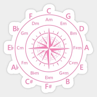 Circle of Fifths Old Compass Style Hot Pink Sticker